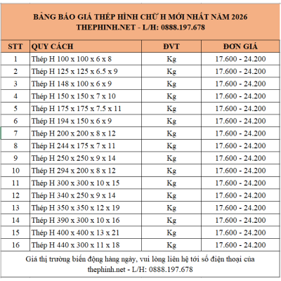 Bảng báo giá thép hình chữ H mới nhất năm 2026, sản phẩm nổi bật với các thương hiệu như Posco, Nhật Bản, Thái Lan, Hàn Quốc Hyundai, Trung Quốc.